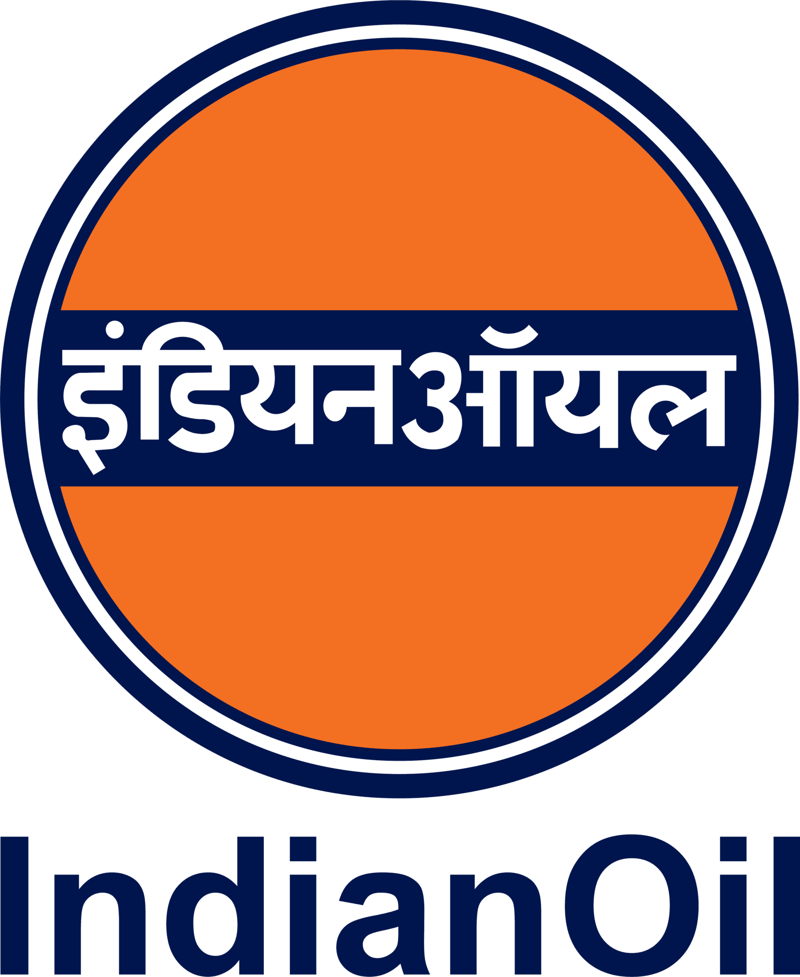 Indian Oil Corporation